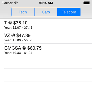 Pull to Refresh Table View showing telecom stocks